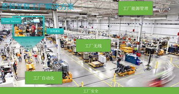 思科 以網絡技術為基，重塑智能互聯制造新范式